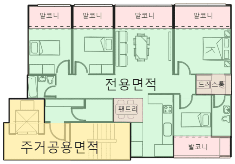 아파트 전용면적, 공용면적, 서비스면적 구분 평면도