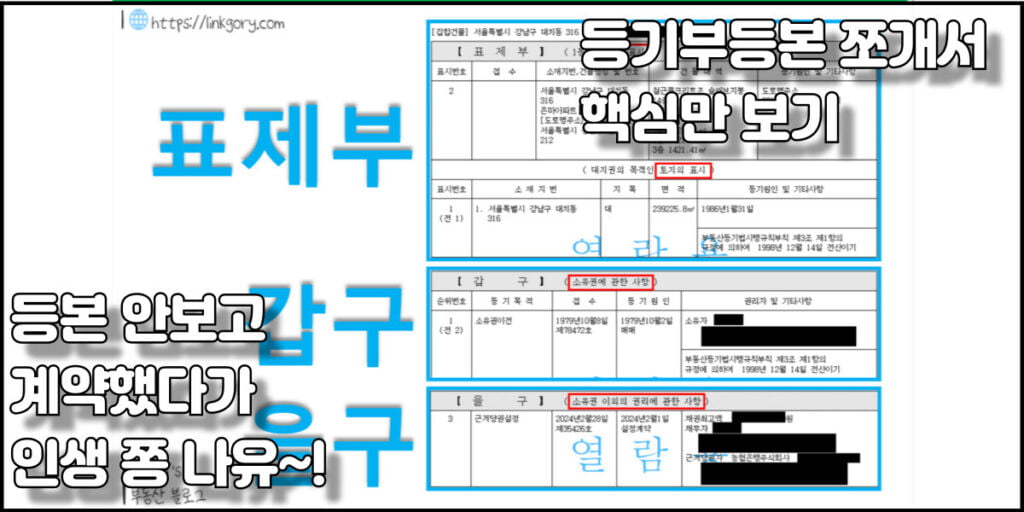 등기부등본 표제부, 갑구, 을구 요약